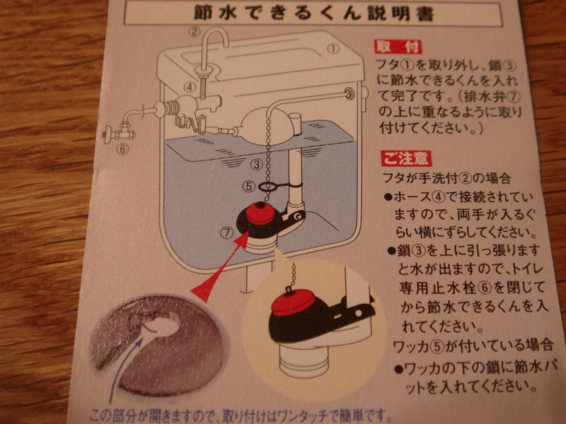 水道代を大幅節約できる トイレ節水できるくん は本当に 節水できた 追記あり Sorarium