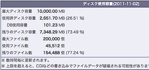 管理画面 - CORESERVER.JP_コアサーバー-6.jpg