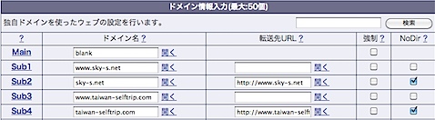 管理画面 - CORESERVER.JP_コアサーバー-2.jpg