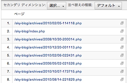 ページ - Google Analytics-3-1.jpg